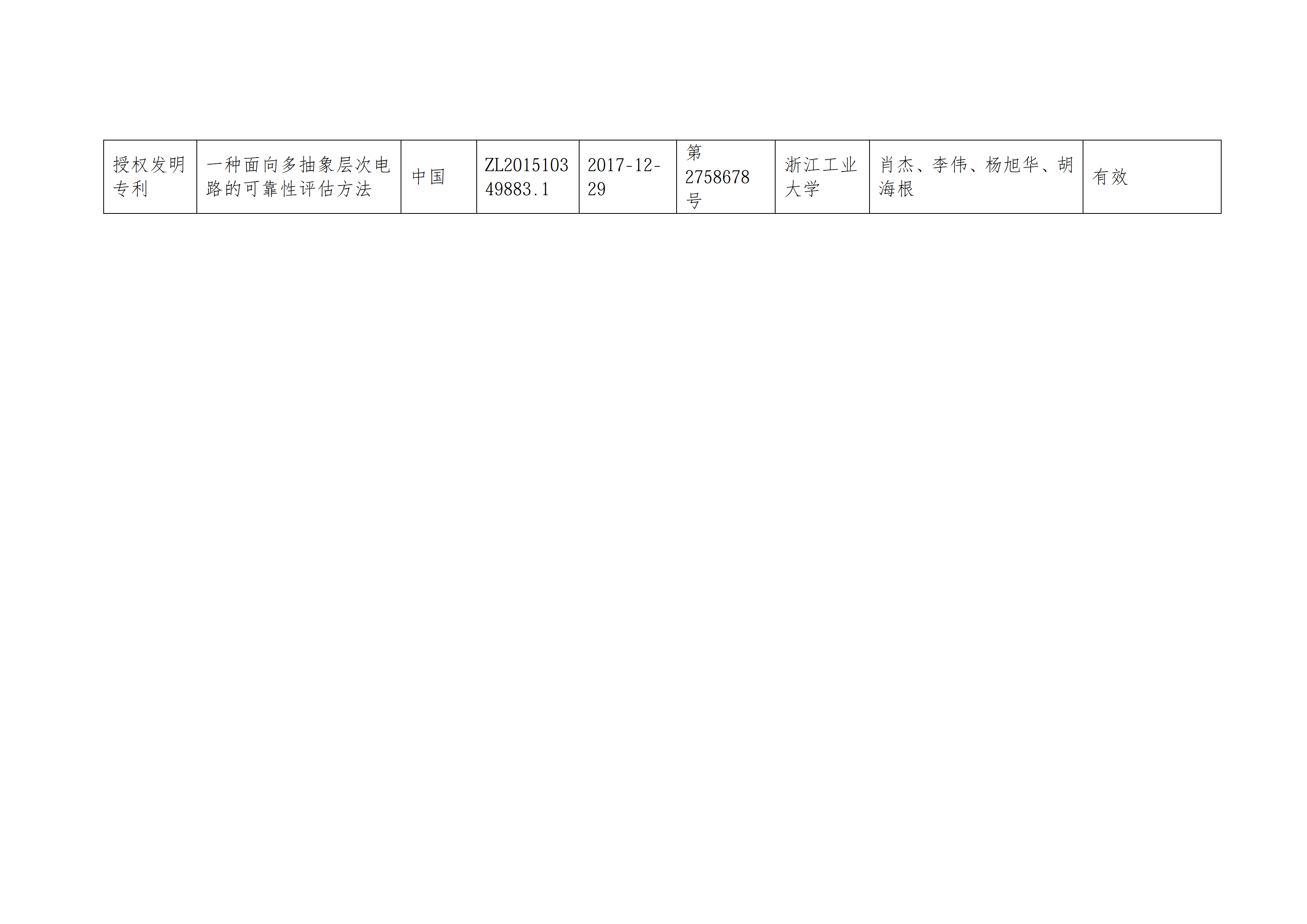 附件3：浙江省科学技术进取奖公示信息表 - 肖杰v3_05.png