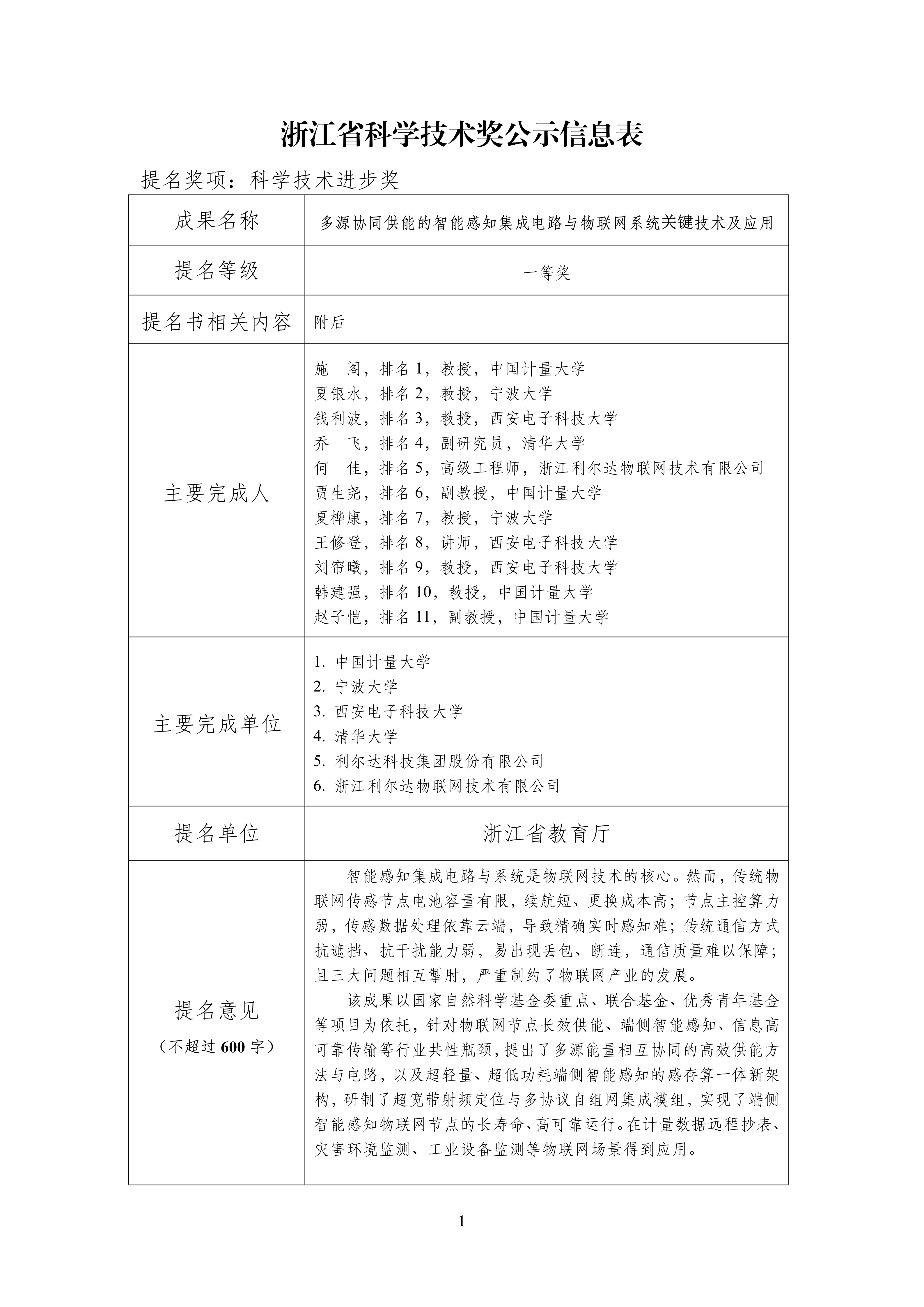计量学院结合申报2025年度浙江省科学技术奖公示_02.png