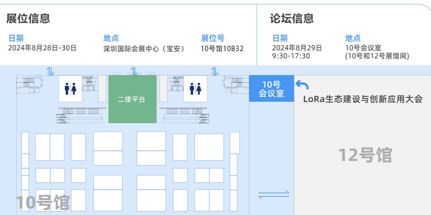 待批改-路线图.jpg