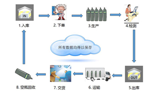 中国·永利yl23455(股份)有限公司-官方网站