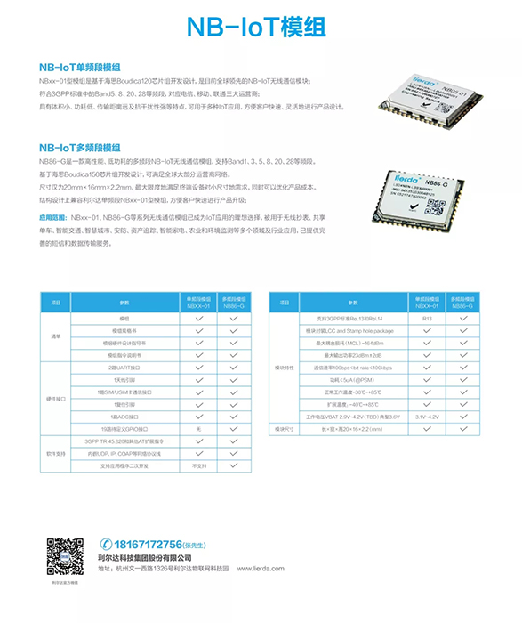 20181019102647_69235 中国·永利yl23455(股份)有限公司-官方网站