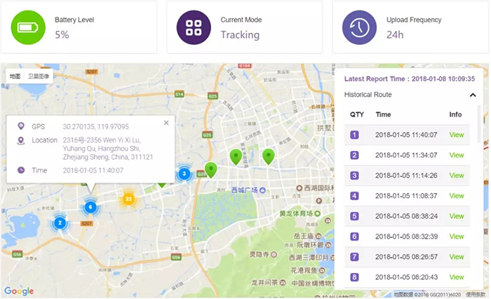 中国·永利yl23455(股份)有限公司-官方网站