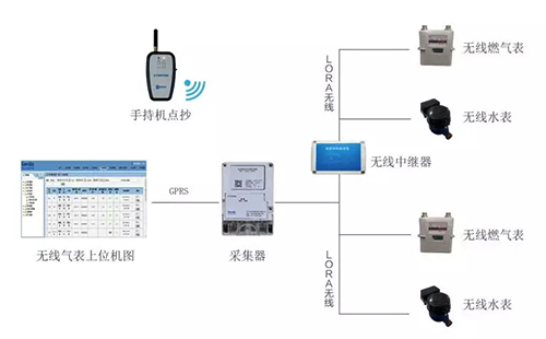 中国·永利yl23455(股份)有限公司-官方网站