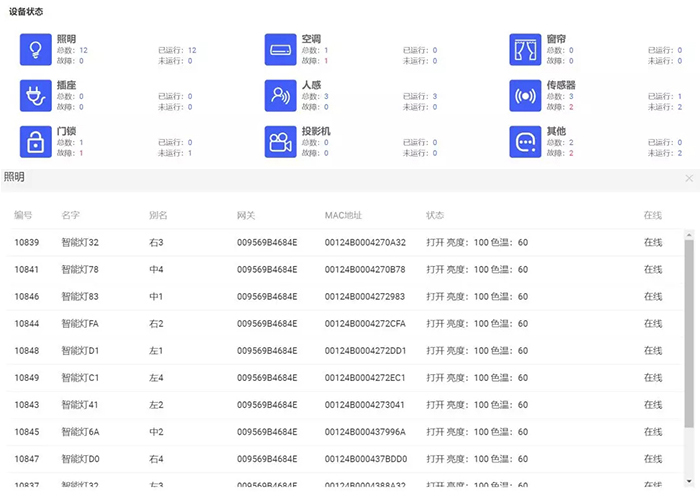 中国·永利yl23455(股份)有限公司-官方网站