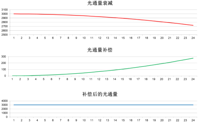 中国·永利yl23455(股份)有限公司-官方网站