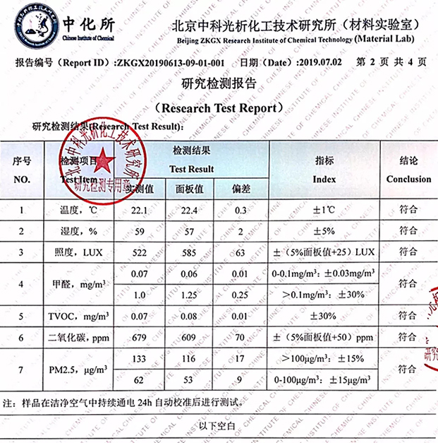 中国·永利yl23455(股份)有限公司-官方网站