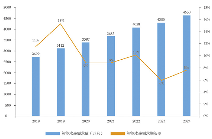 中国·永利yl23455(股份)有限公司-官方网站