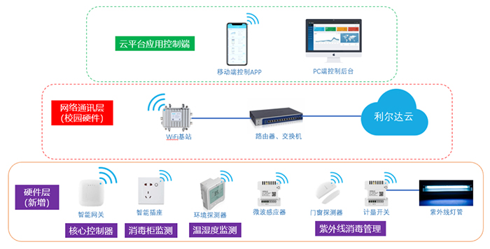 中国·永利yl23455(股份)有限公司-官方网站