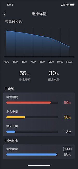 中国·永利yl23455(股份)有限公司-官方网站