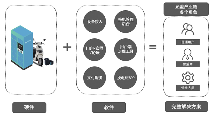 中国·永利yl23455(股份)有限公司-官方网站