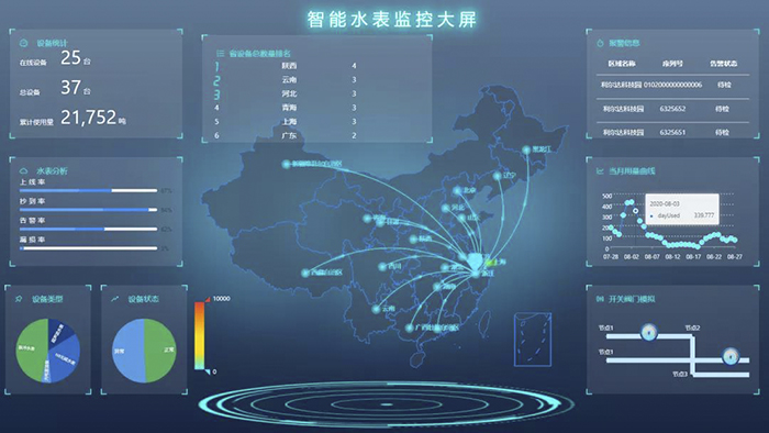 中国·永利yl23455(股份)有限公司-官方网站