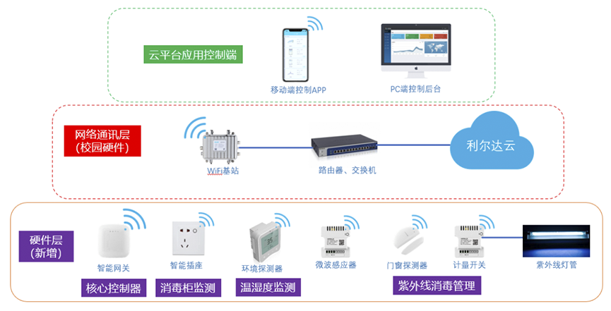 中国·永利yl23455(股份)有限公司-官方网站