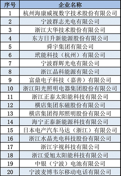 中国·永利yl23455(股份)有限公司-官方网站