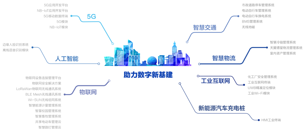 中国·永利yl23455(股份)有限公司-官方网站