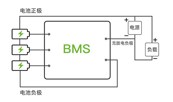 中国·永利yl23455(股份)有限公司-官方网站