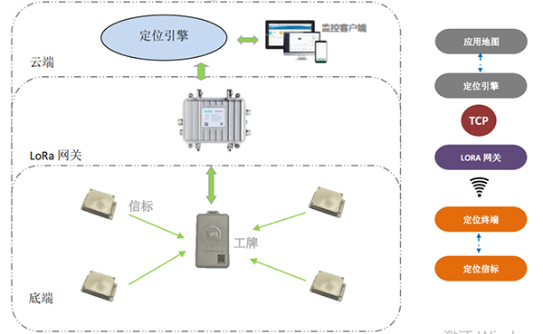 中国·永利yl23455(股份)有限公司-官方网站