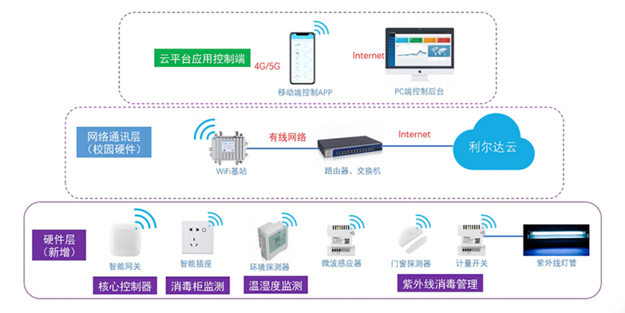 中国·永利yl23455(股份)有限公司-官方网站