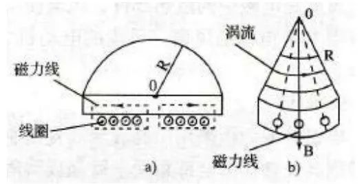 中国·永利yl23455(股份)有限公司-官方网站