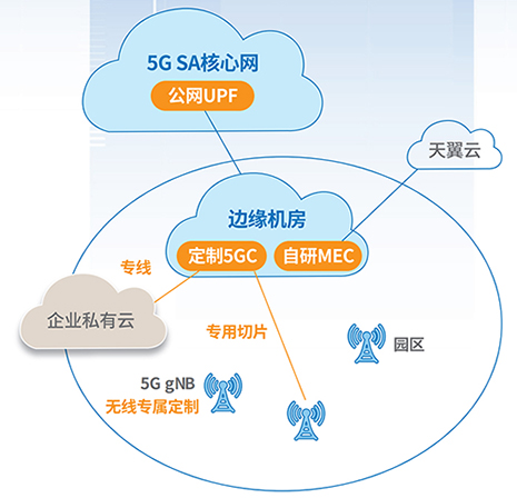 中国·永利yl23455(股份)有限公司-官方网站