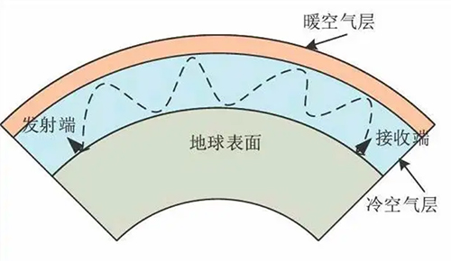 中国·永利yl23455(股份)有限公司-官方网站
