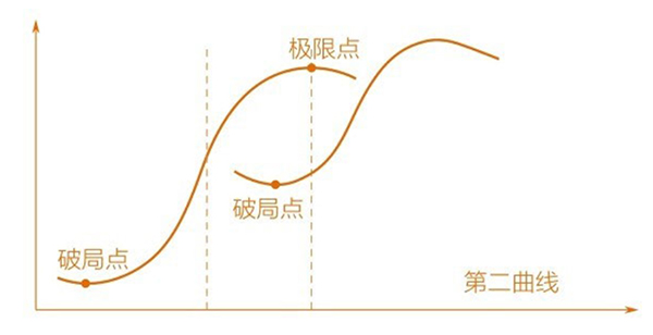 中国·永利yl23455(股份)有限公司-官方网站