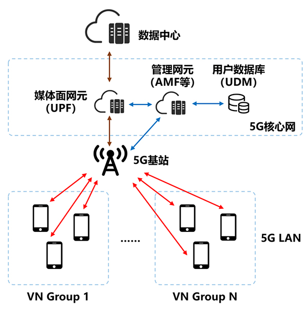 中国·永利yl23455(股份)有限公司-官方网站