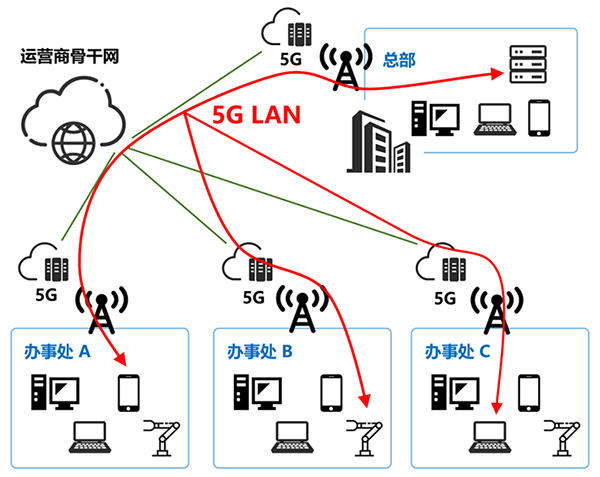 中国·永利yl23455(股份)有限公司-官方网站