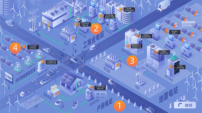 中国·永利yl23455(股份)有限公司-官方网站