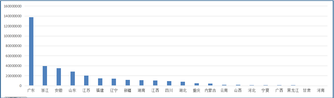 中国·永利yl23455(股份)有限公司-官方网站